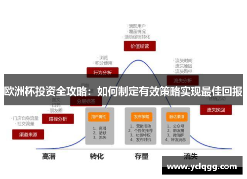欧洲杯投资全攻略：如何制定有效策略实现最佳回报