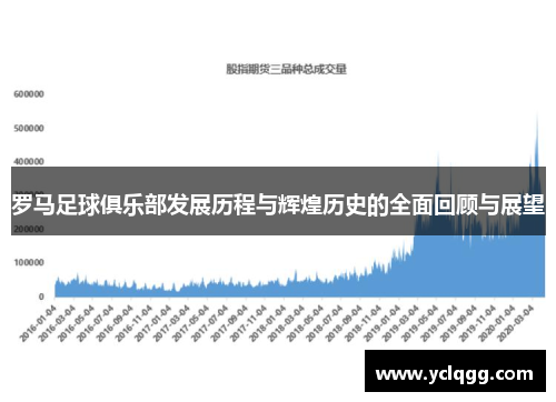 罗马足球俱乐部发展历程与辉煌历史的全面回顾与展望 罗马足球俱乐部发展历程与辉煌历史的全面回顾与展望