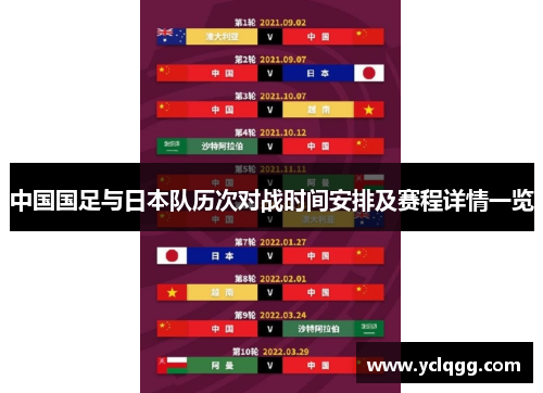 中国国足与日本队历次对战时间安排及赛程详情一览