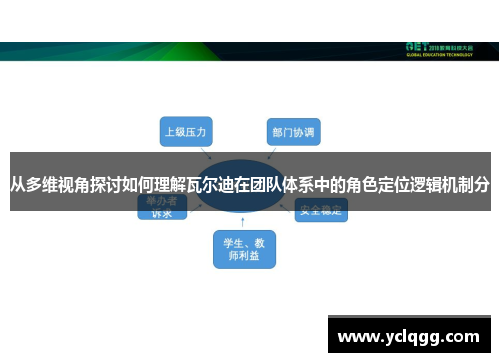 从多维视角探讨如何理解瓦尔迪在团队体系中的角色定位逻辑机制分