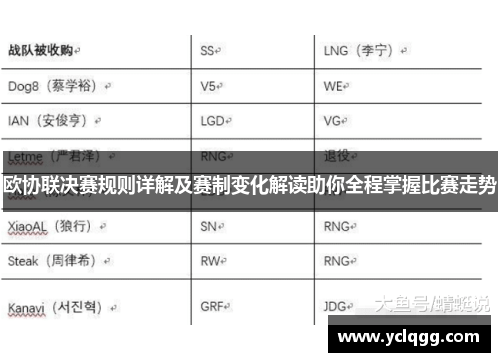 欧协联决赛规则详解及赛制变化解读助你全程掌握比赛走势