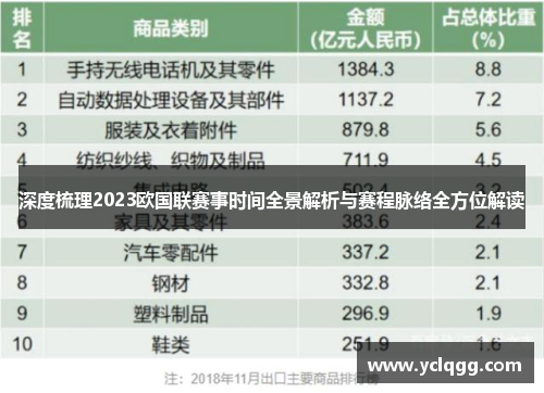 深度梳理2023欧国联赛事时间全景解析与赛程脉络全方位解读