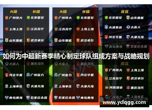 如何为中超新赛季精心制定球队组成方案与战略规划 如何为中超新赛季精心制定球队组成方案与战略规划